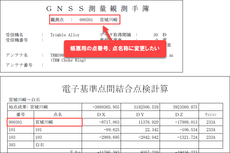帳票出力用の点番号・点名称を設定する方法（GN-020） – ソフト保守FAQ