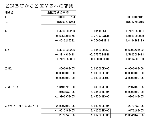 固定重量を使用した際に使用するΣXYZを求める計算簿（根拠帳票）の出し